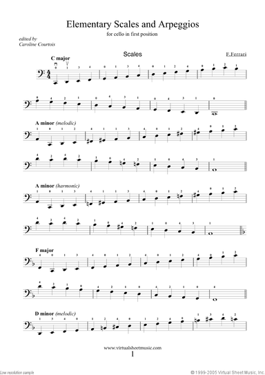 Elementary Scales and Arpeggios