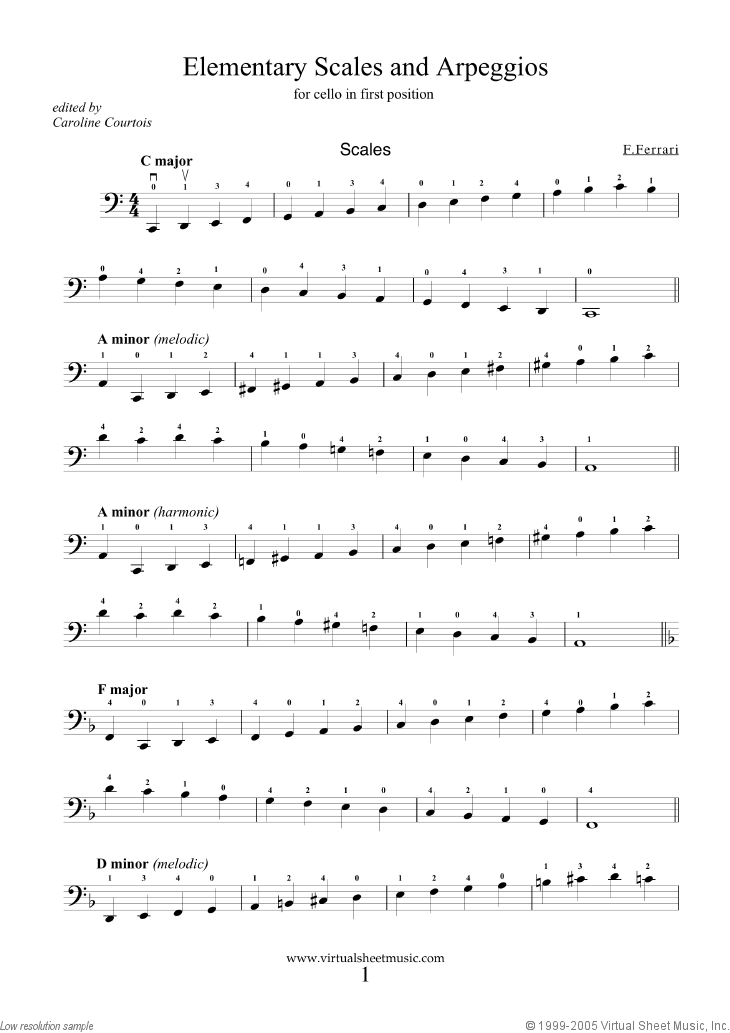 Elementary Scales and Arpeggios