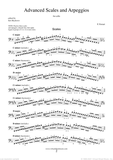 Advanced Scales and Arpeggios
