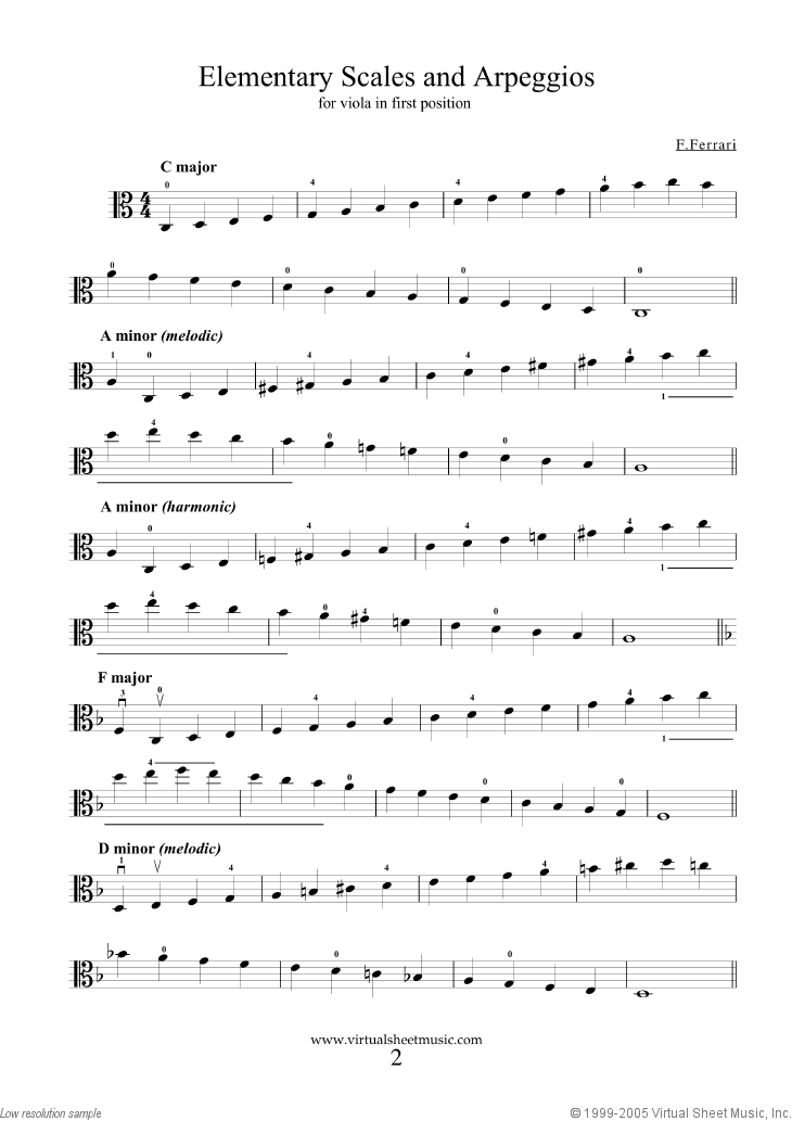 Elementary Scales and Arpeggios