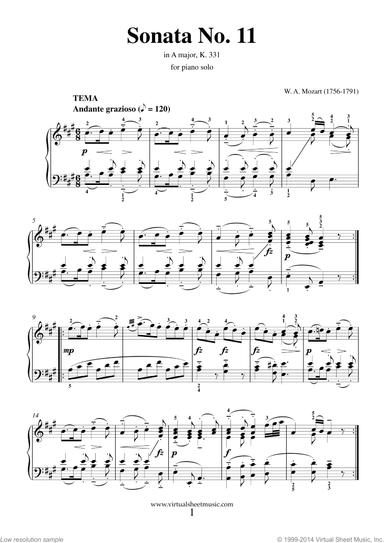 Sonata &quot;Alla Turca&quot; - Turkish March