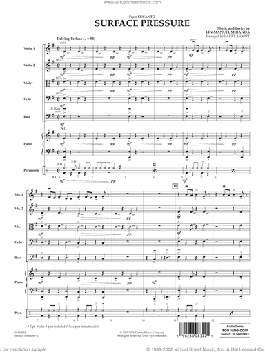 Surface Pressure (from Encanto) (arr. Larry Moore)