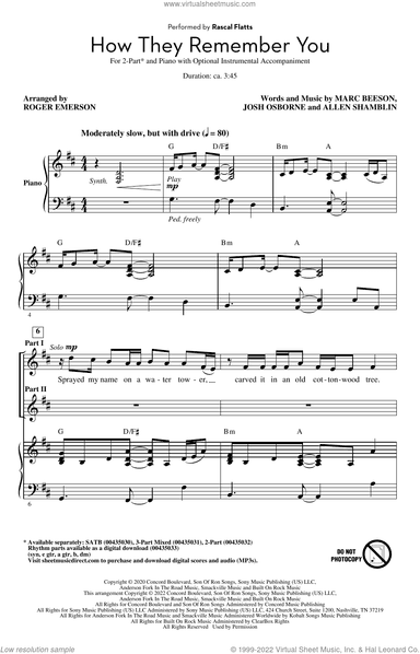 How They Remember You (arr. Roger Emerson)