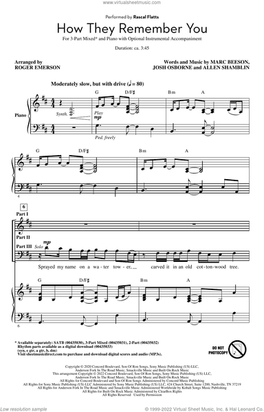How They Remember You (arr. Roger Emerson)