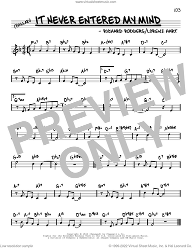 It Never Entered My Mind (arr. David Hazeltine)