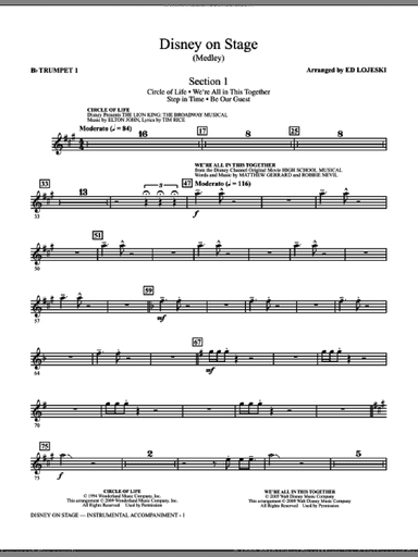Disney On Stage (Medley) (complete set of parts)