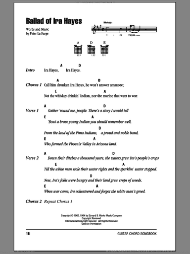 Ballad Of Ira Hayes