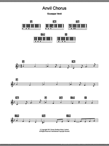Anvil Chorus