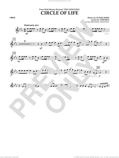 Circle of Life (from The Lion King) (arr. Michael Sweeney)