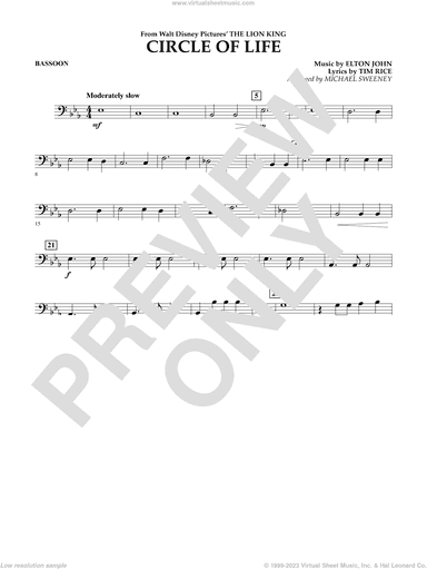 Circle of Life (from The Lion King) (arr. Michael Sweeney)