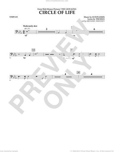 Circle of Life (from The Lion King) (arr. Michael Sweeney)
