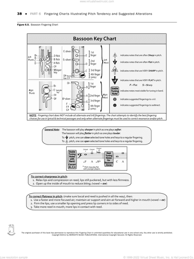 Tuning for Wind Instruments: A Roadmap to Successful Intonation, fingering charts