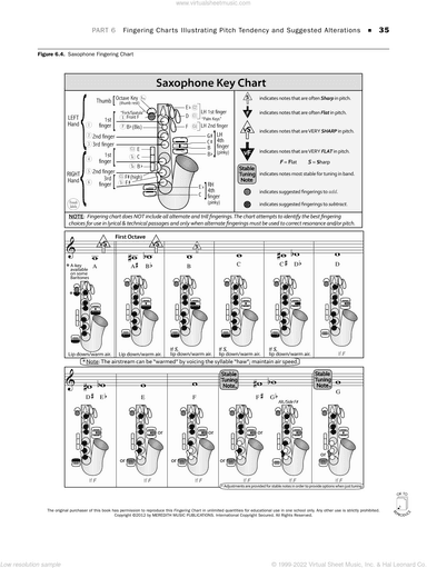 Tuning for Wind Instruments: A Roadmap to Successful Intonation, fingering charts