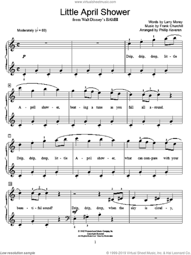 Little April Shower (arr. Phillip Keveren)