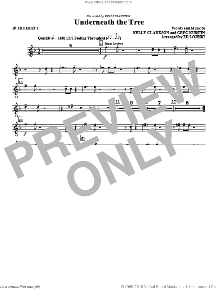 Underneath The Tree (arr. Ed Lojeski) (complete set of parts)