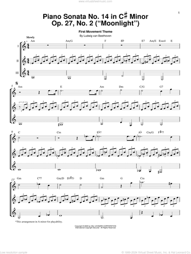 Piano Sonata No. 14 In C# Minor (Moonlight) Op. 27 No. 2 First Movement Theme