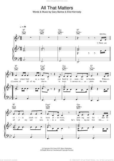 All That Matters (from Finding Neverland)