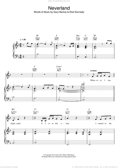 Neverland (from 'Finding Neverland')
