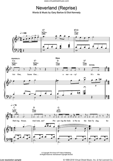 Neverland (Reprise) (from 'Finding Neverland')
