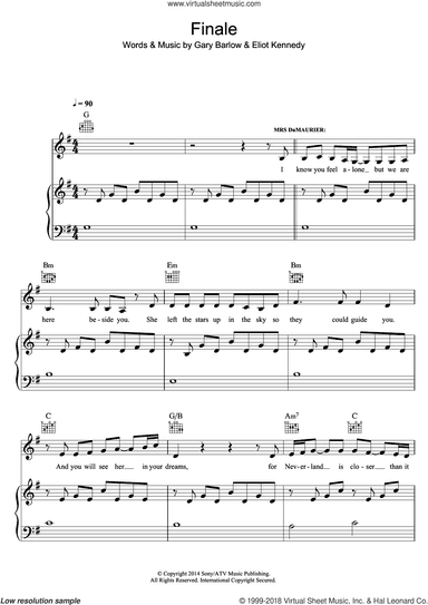 Finale (All That Matters) (from 'Finding Neverland')