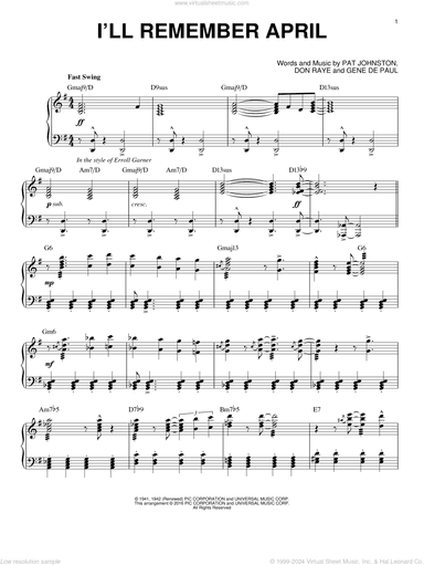 I'll Remember April (arr. Brent Edstrom)