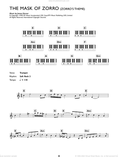 Zorro's Theme (from The Mask Of Zorro)