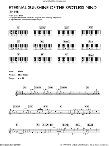 Eternal Sunshine Of The Spotless Mind (Theme)