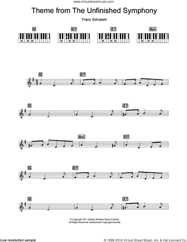 Theme From The Unfinished Symphony