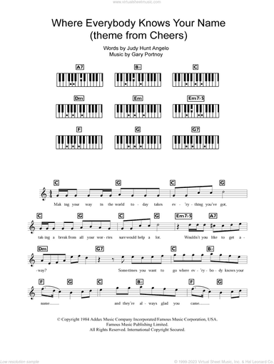 Where Everybody Knows Your Name (Theme from Cheers)