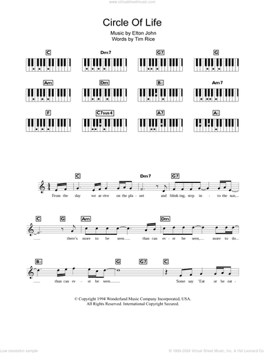 Circle Of Life (from The Lion King)