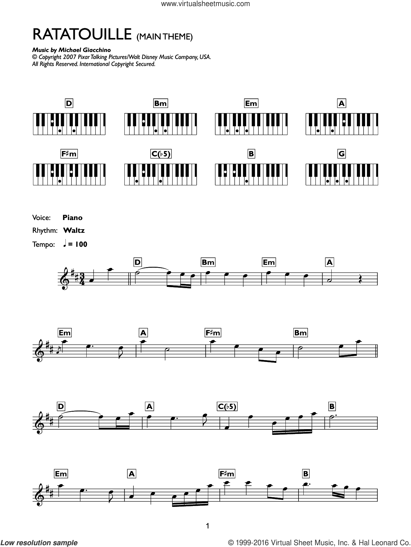 Ratatouille (Main Theme)