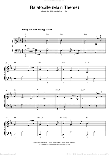 Ratatouille (Main Theme), (easy)