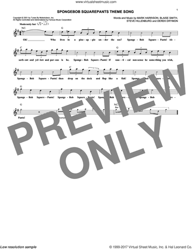 SpongeBob SquarePants Theme Song