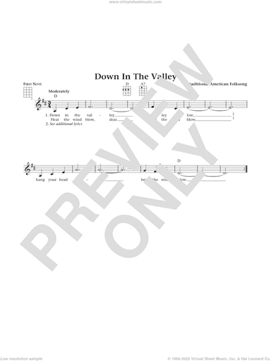 Down In The Valley (from The Daily Ukulele) (arr. Liz and Jim Beloff)