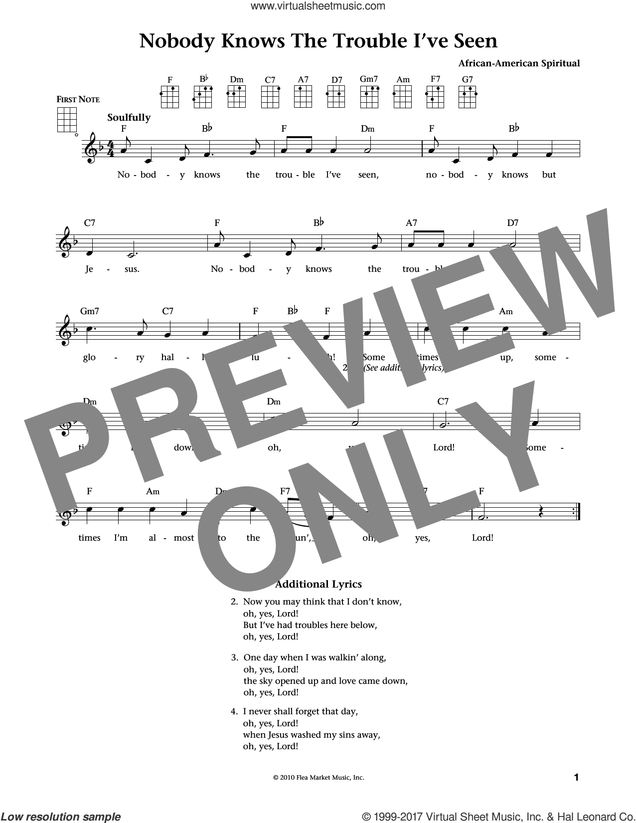 Nobody Knows The Trouble I've Seen (from The Daily Ukulele) (arr. Liz and Jim Beloff)