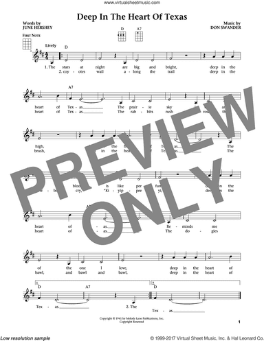 Deep In The Heart Of Texas (from The Daily Ukulele) (arr. Liz and Jim Beloff)