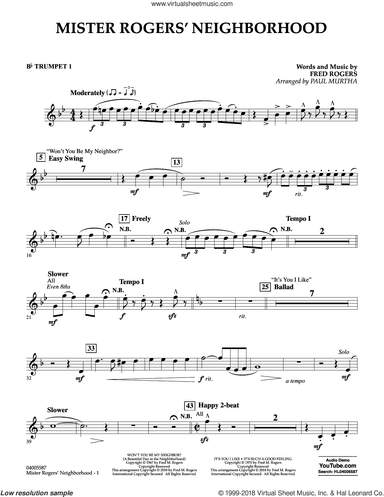 Mister Rogers' Neighborhood (Arr. Paul Murtha)