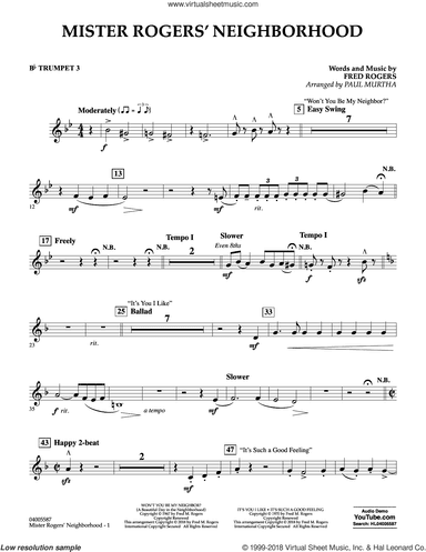 Mister Rogers' Neighborhood (Arr. Paul Murtha)