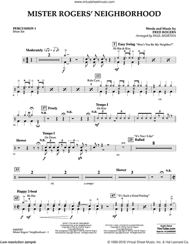 Mister Rogers' Neighborhood (Arr. Paul Murtha)