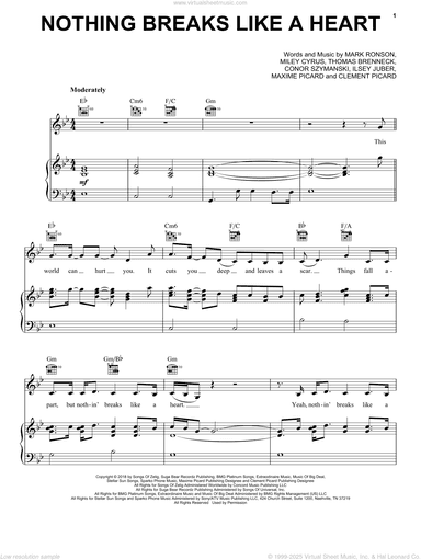 Nothing Breaks Like A Heart (feat. Miley Cyrus)