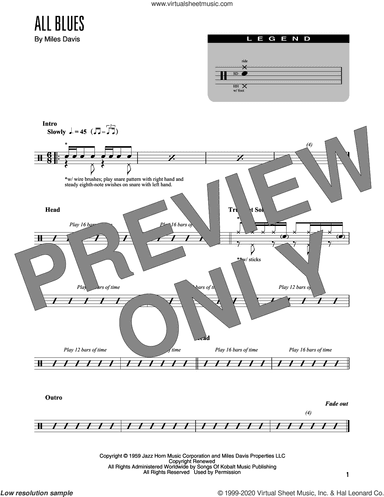 All Blues (arr. Kennan Wylie)