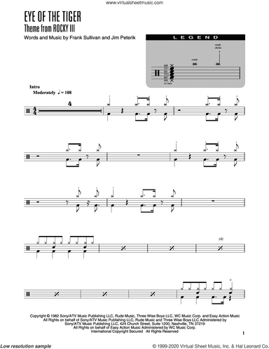 Eye Of The Tiger (arr. Kennan Wylie)