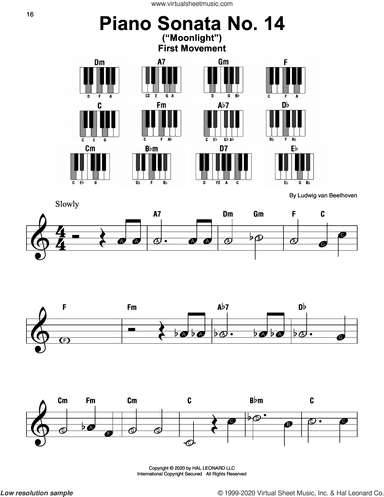 Piano Sonata No. 14 In C# Minor ("Moonlight") Op. 27, No. 2, First Movement Theme