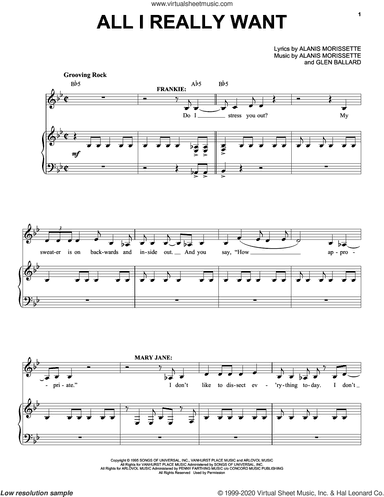 All I Really Want (from Jagged Little Pill The Musical)