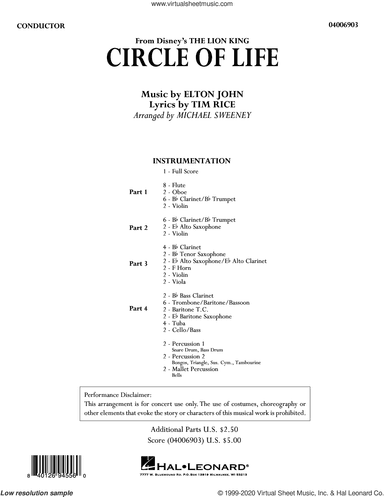 Circle of Life (from The Lion King) (arr. Michael Sweeney)
