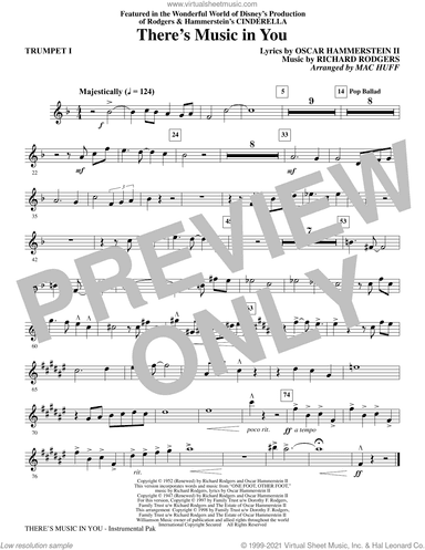 There's Music in You (from Cinderella) (arr. Mac Huff)