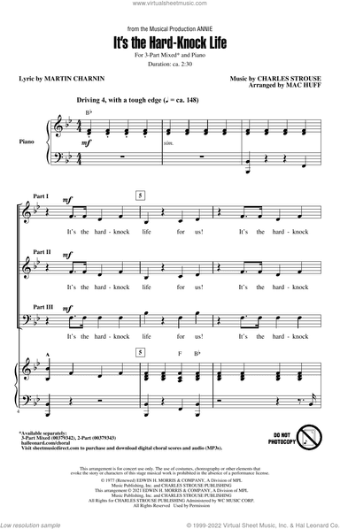 It's The Hard-Knock Life (from Annie) (arr. Mac Huff)