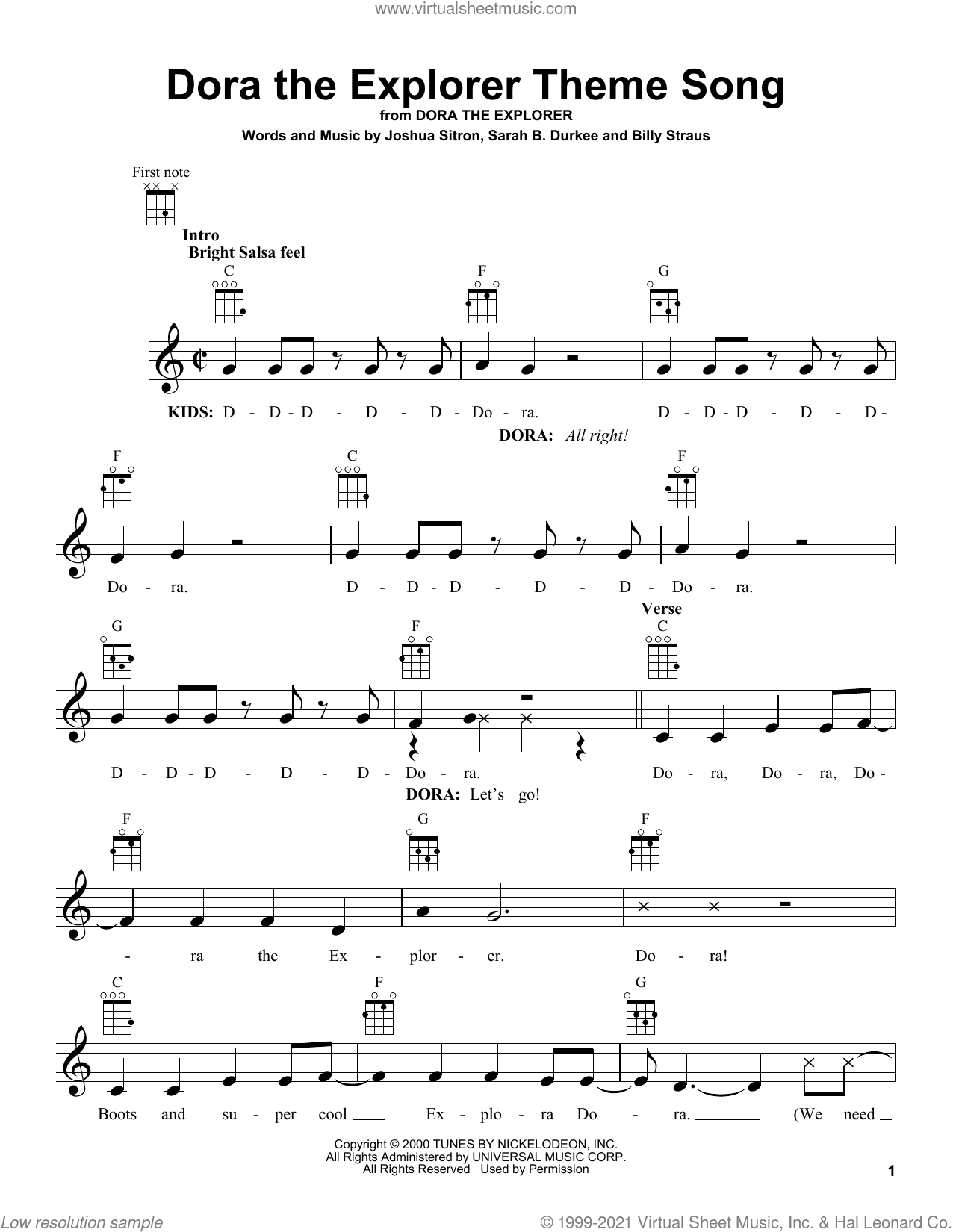 Dora The Explorer Theme Song