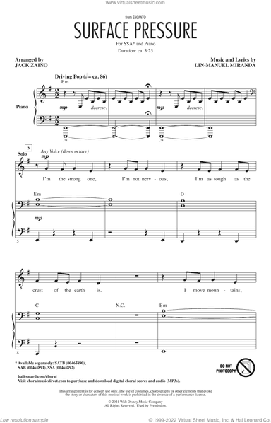Surface Pressure (from Encanto) (arr. Jack Zaino)