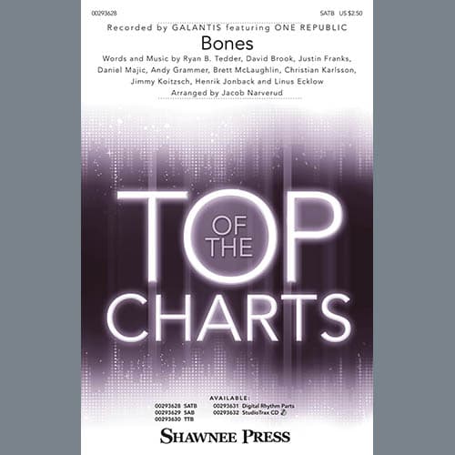 Bones (feat. OneRepublic) (arr. Jacob Narverud) - Drums